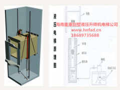 別墅電梯使用一定的壽命后如何排查故障